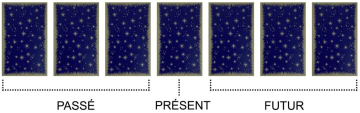 Tirage 7 cartes Belline